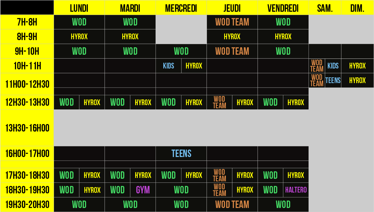 Planning CFN HYROX Avril 2025